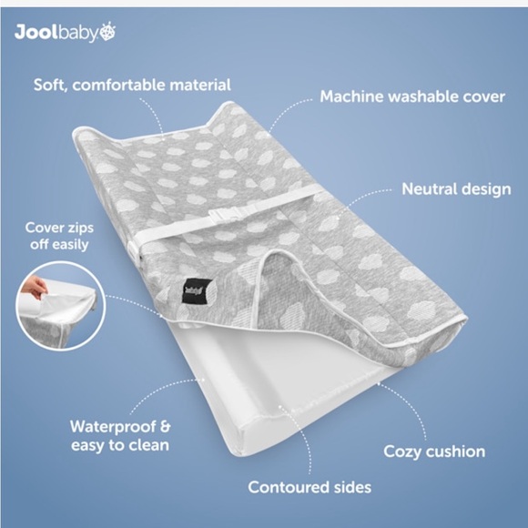 Other - Gray Waterproof Changing Pad Cover